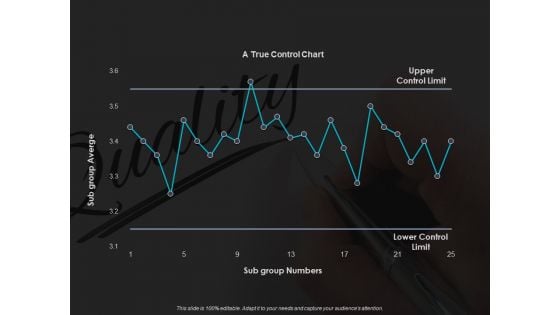 Control Charts A True Control Chart Ppt PowerPoint Presentation Inspiration Examples Control Charts A True Control Chart Ppt PowerPoint Presentation Inspiration Examples