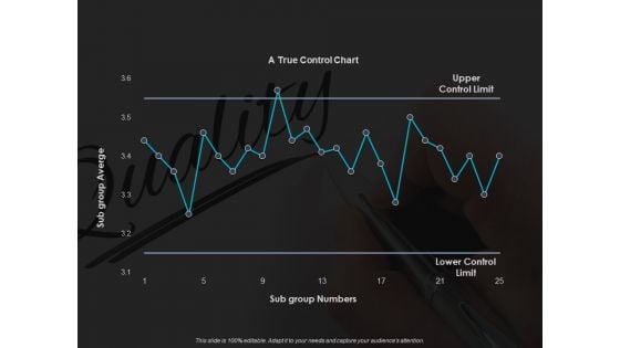 Control Charts A True Control Chart Ppt PowerPoint Presentation Inspiration Examples