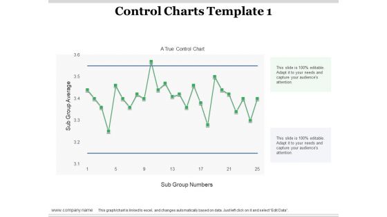Control Charts Average Ppt PowerPoint Presentation Ideas Demonstration