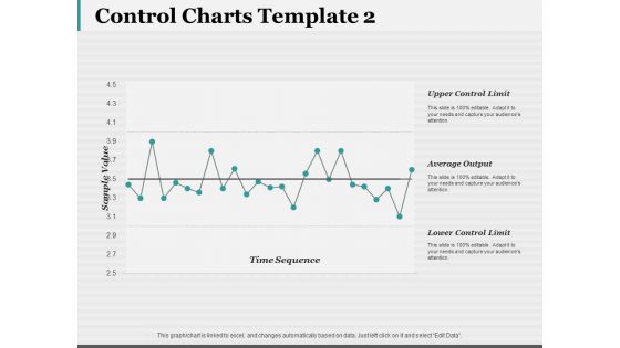 Control Charts Template 2 Ppt PowerPoint Presentation Slides Designs
