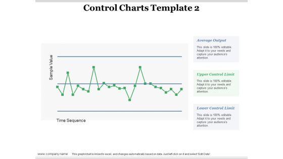 Control Charts Time Sequence Ppt PowerPoint Presentation Layouts Microsoft