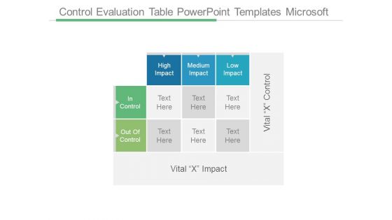 Control Evaluation Table Powerpoint Templates Microsoft