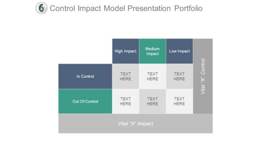 Control Impact Model Presentation Portfolio