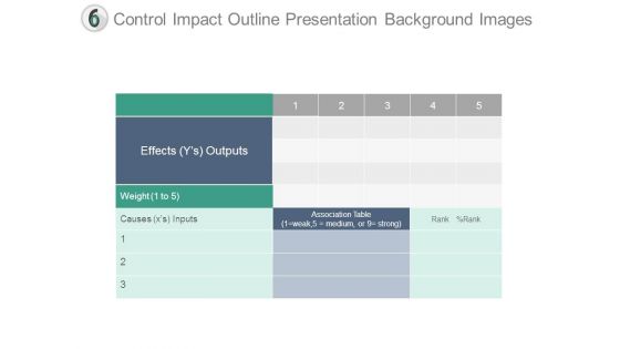 Control Impact Outline Presentation Background Images