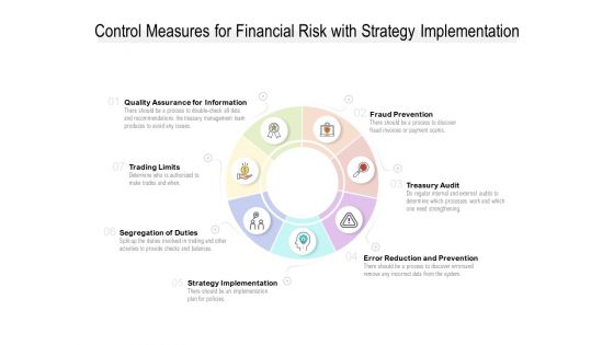 Control Measures For Financial Risk With Strategy Implementation Ppt PowerPoint Presentation Infographic Template Slide Download