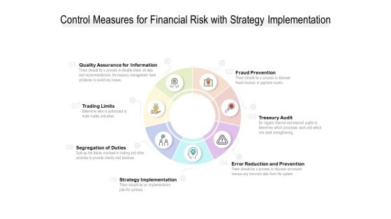 Control Measures For Financial Risk With Strategy Implementation Ppt PowerPoint Presentation Infographic Template Slide Download