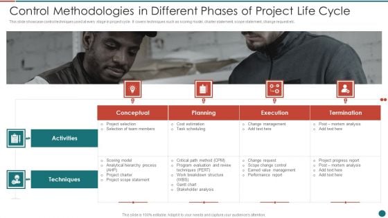 Control Methodologies In Different Phases Of Project Life Cycle Professional PDF Control Methodologies In Different Phases Of Project Life Cycle Professional PDF