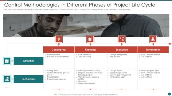 Control Methodologies In Different Phases Of Project Life Cycle Professional PDF