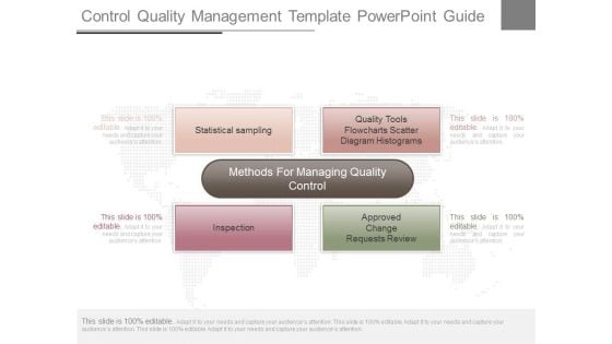 Control Quality Management Template Powerpoint Guide Control Quality Management Template Powerpoint Guide