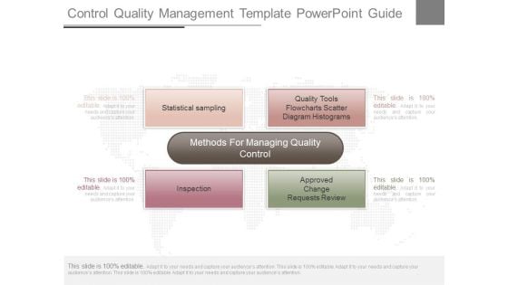 Control Quality Management Template Powerpoint Guide