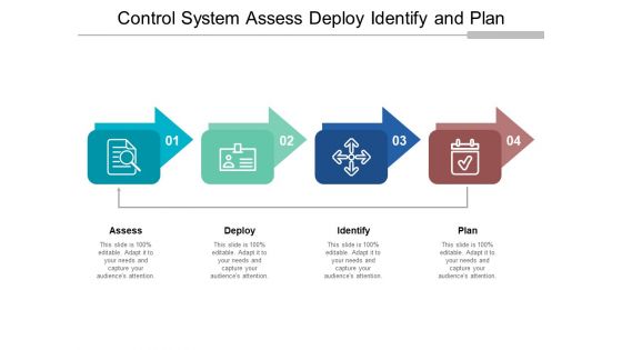 Control System Assess Deploy Identify And Plan Ppt PowerPoint Presentation Icon Designs