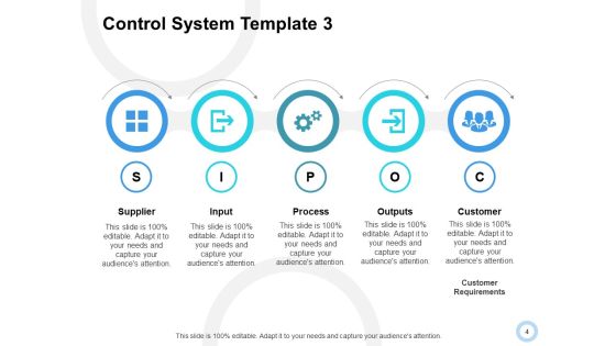 Control System Ppt PowerPoint Presentation Complete Deck With Slides Slide04