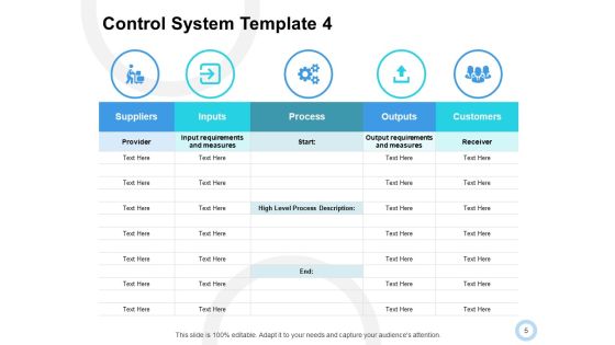 Control System Ppt PowerPoint Presentation Complete Deck With Slides Slide05