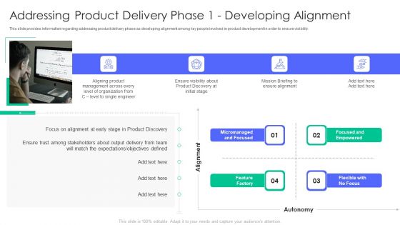 Controlling And Innovating Product Leader Responsibilities Addressing Product Delivery Phase 1 Developing Demonstration PDF