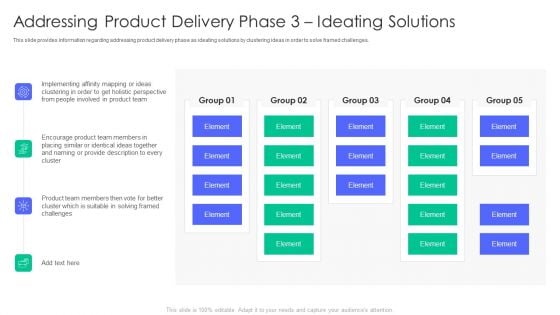 Controlling And Innovating Product Leader Responsibilities Addressing Product Delivery Phase 3 Ideating Solutions Structure PDF