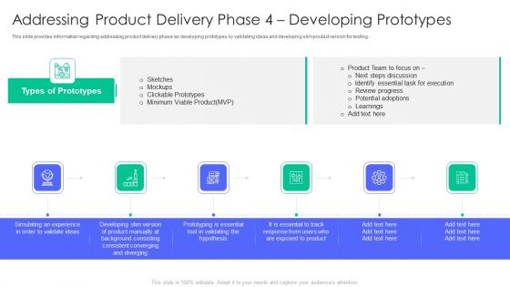 Controlling And Innovating Product Leader Responsibilities Addressing Product Delivery Phase 4 Developing Summary PDF
