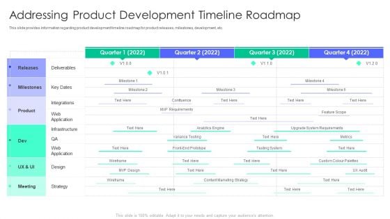 Controlling And Innovating Product Leader Responsibilities Addressing Product Development Timeline Roadmap Guidelines PDF