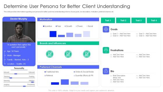 Controlling And Innovating Product Leader Responsibilities Determine User Persona For Better Client Understanding Brochure Pdf