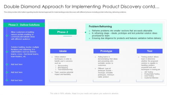 Controlling And Innovating Product Leader Responsibilities Double Diamond Approach For Implementing Product Brochure Pdf