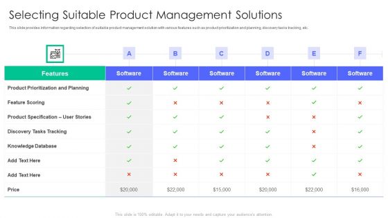 Controlling And Innovating Product Leader Responsibilities Selecting Suitable Product Management Solutions Download Pdf