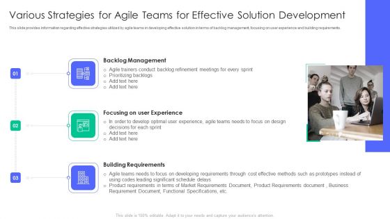 Controlling And Innovating Product Leader Responsibilities Various Strategies For Agile Teams Demonstration Pdf