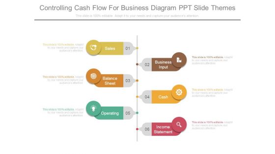 Controlling Cash Flow For Business Diagram Ppt Slide Themes