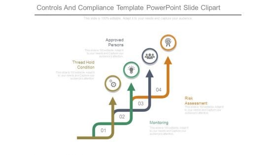 Controls And Compliance Template Powerpoint Slide Clipart