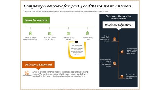 Convenience Food Business Plan Company Overview For Fast Food Restaurant Business Topics PDF