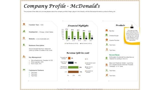 Convenience Food Business Plan Company Profile Mcdonalds Ppt Pictures Clipart PDF
