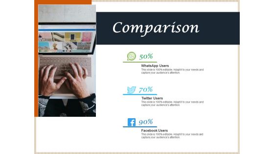 Convenience Food Business Plan Comparison Ppt Show Demonstration PDF