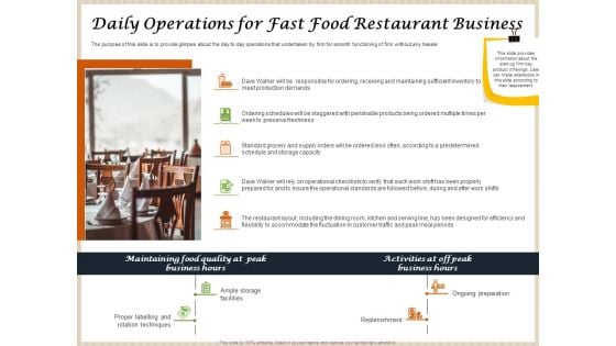 Convenience Food Business Plan Daily Operations For Fast Food Restaurant Business Microsoft PDF