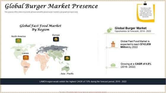 Convenience Food Business Plan Global Burger Market Presence Ppt Infographic Template Slide Download PDF