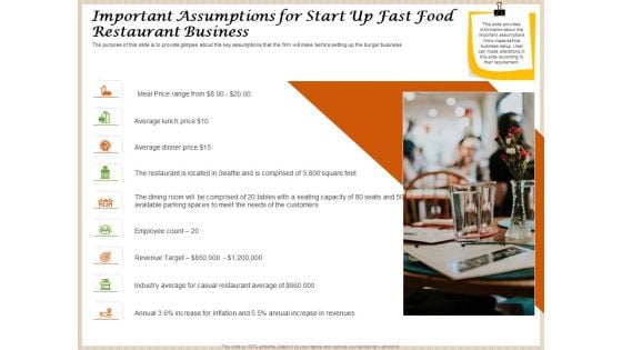 Convenience Food Business Plan Important Assumptions For Start Up Fast Food Restaurant Business Information PDF