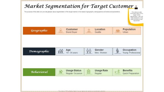 Convenience Food Business Plan Market Segmentation For Target Customer Ppt Summary Templates PDF