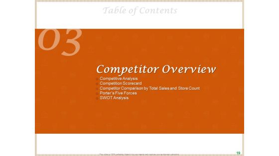 Convenience Food Business Plan Ppt PowerPoint Presentation Complete Deck With Slides