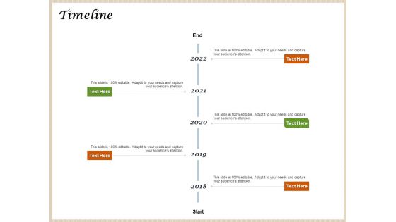 Convenience Food Business Plan Timeline Ppt Infographic Template Slideshow PDF Convenience Food Business Plan Timeline Ppt Infographic Template Slideshow PDF