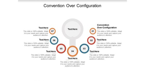 Convention Over Configuration Ppt PowerPoint Presentation Guide Cpb