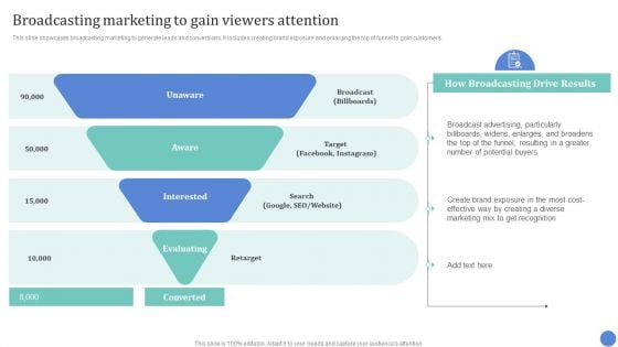 Conventional Media Channels Broadcasting Marketing To Gain Viewers Attention Download PDF