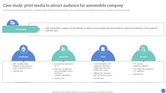 Conventional Media Channels Case Study Print Media To Attract Audience For Automobile Company Guidelines PDF