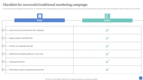 Conventional Media Channels Checklist For Successful Traditional Marketing Campaign Diagrams PDF