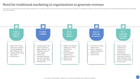 Conventional Media Channels Need For Traditional Marketing In Organizations To Generate Revenue Inspiration PDF Conventional Media Channels Need For Traditional Marketing In Organizations To Generate Revenue Inspiration PDF