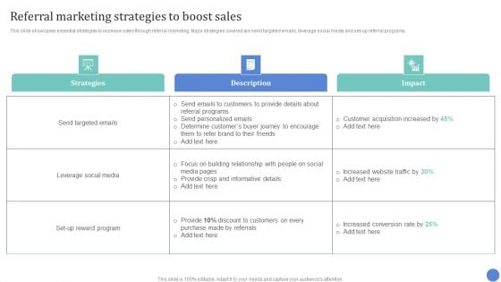 Conventional Media Channels Referral Marketing Strategies To Boost Sales Introduction PDF Conventional Media Channels Referral Marketing Strategies To Boost Sales Introduction PDF