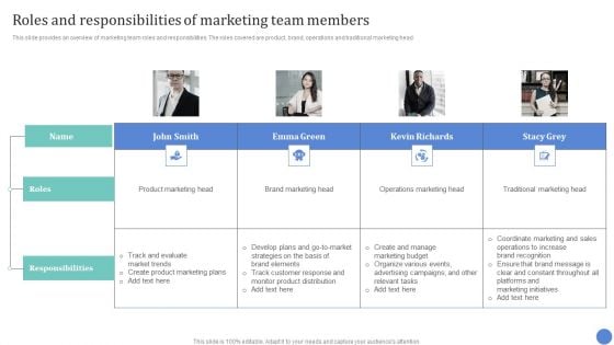 Conventional Media Channels Roles And Responsibilities Of Marketing Team Members Elements PDF