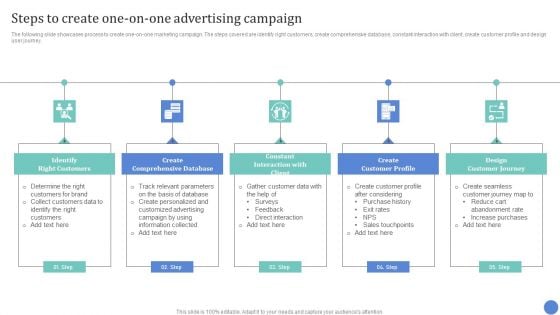 Conventional Media Channels Steps To Create One On One Advertising Campaign Diagrams PDF
