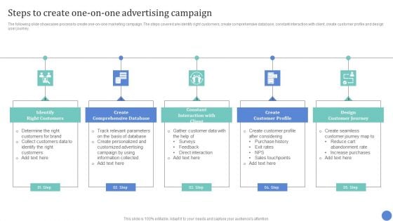 Conventional Media Channels Steps To Create One On One Advertising Campaign Diagrams PDF