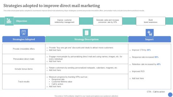 Conventional Media Channels Strategies Adopted To Improve Direct Mail Marketing Graphics PDF Conventional Media Channels Strategies Adopted To Improve Direct Mail Marketing Graphics PDF