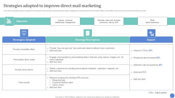 Conventional Media Channels Strategies Adopted To Improve Direct Mail Marketing Graphics PDF