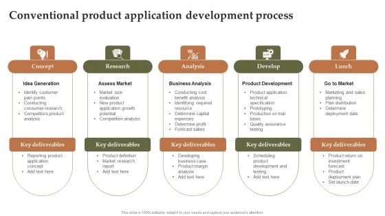 Conventional Product Application Development Process Brochure PDF Conventional Product Application Development Process Brochure PDF