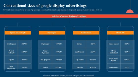 Conventional Sizes Of Google Display Advertisings Ppt Show Slide Download PDF