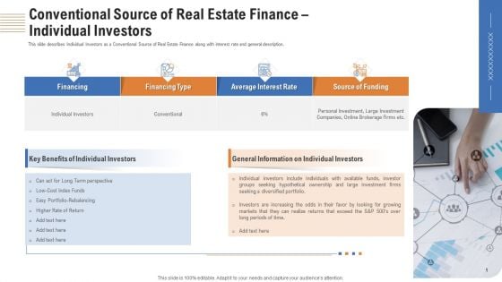 Conventional Source Of Real Estate Finance Individual Investors Ppt Professional Deck PDF